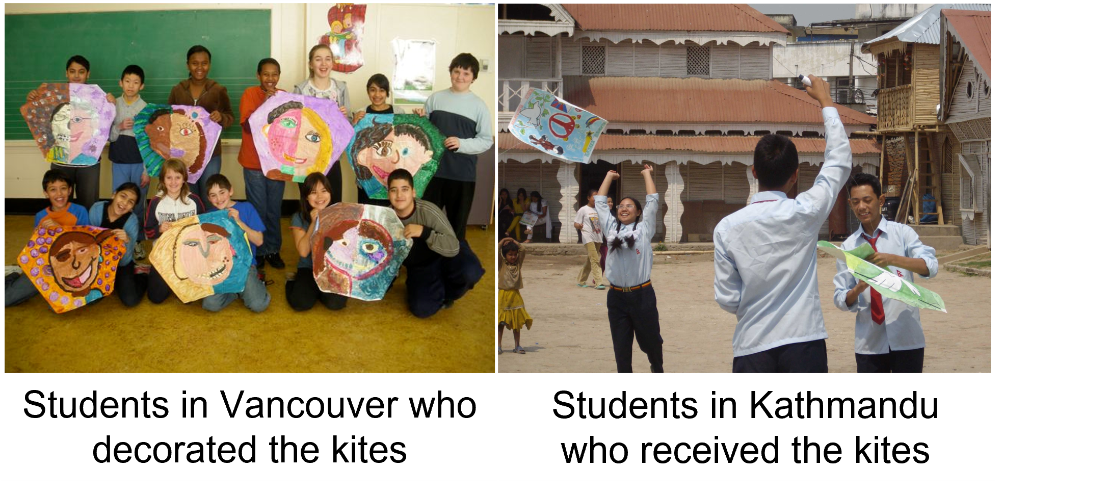 Kite story banner